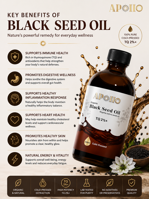 Certified Organic Black Seed Oil