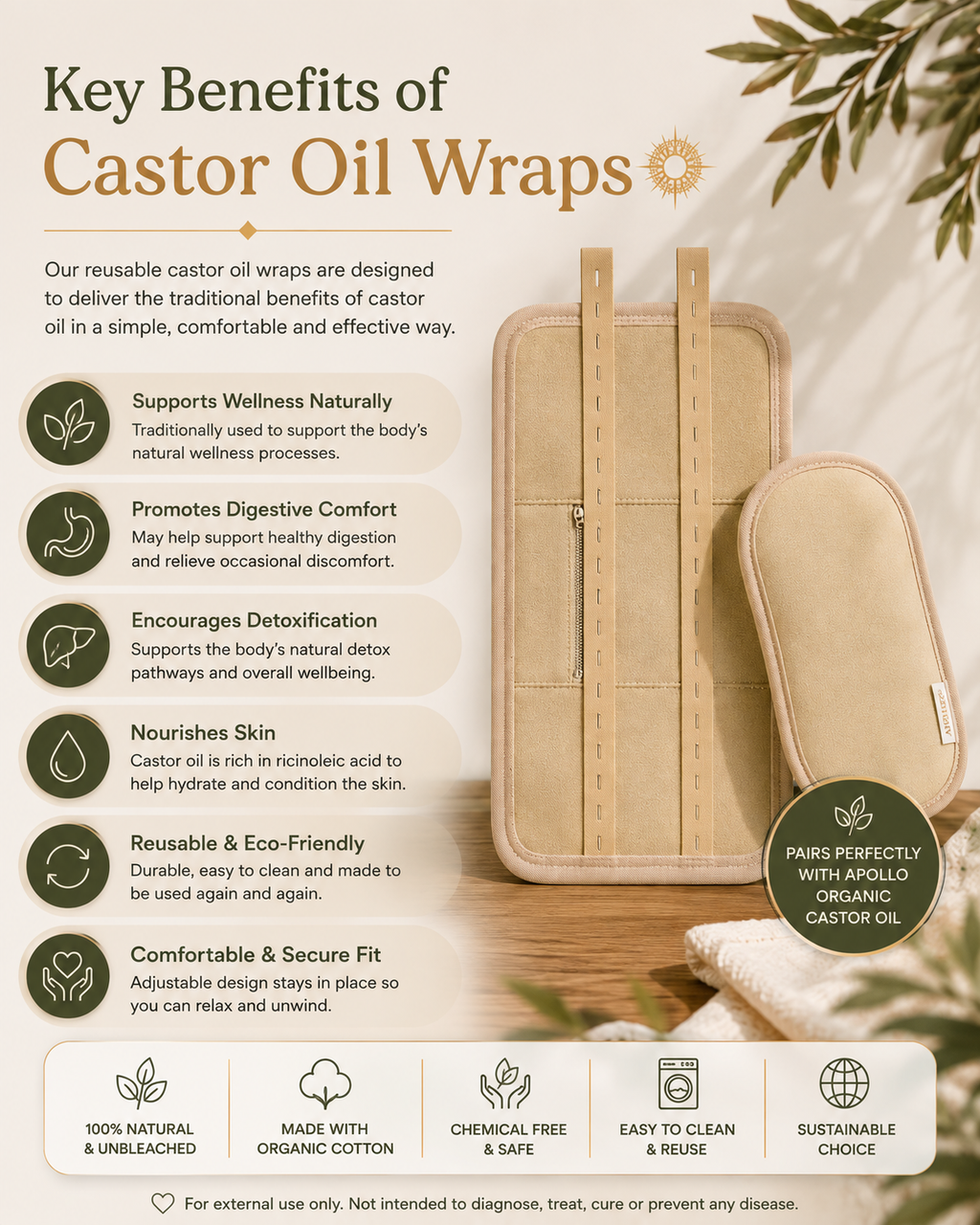 Organic Cotton Castor Oil Wrap Set
