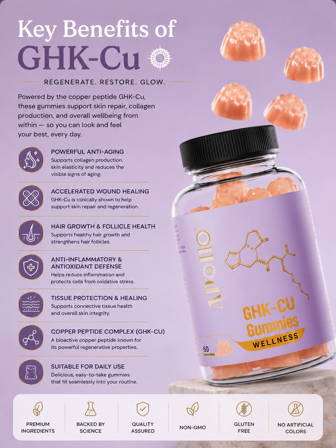 GHK-Cu Gummies