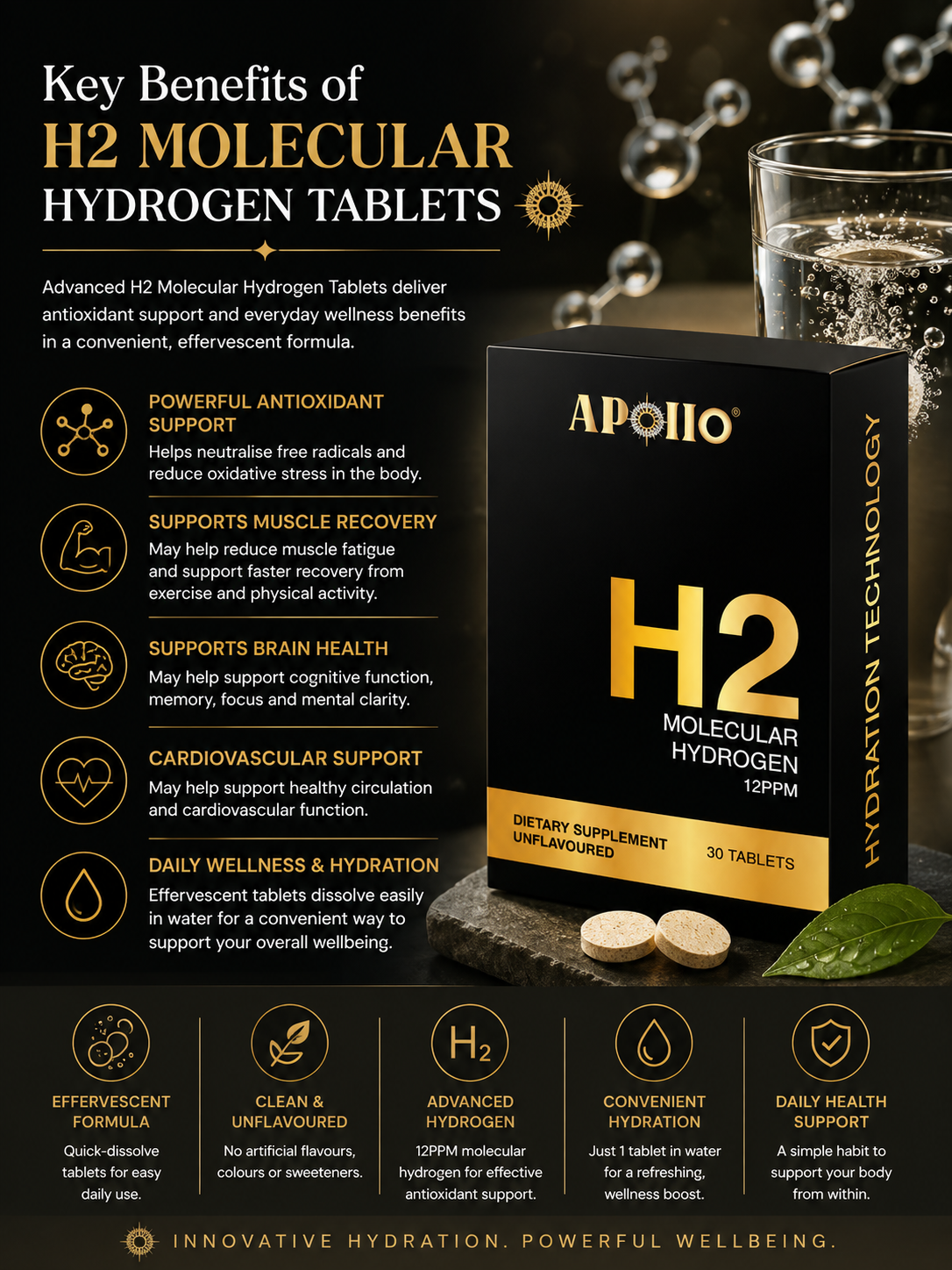 H2 Molecular Hydrogen Tablets