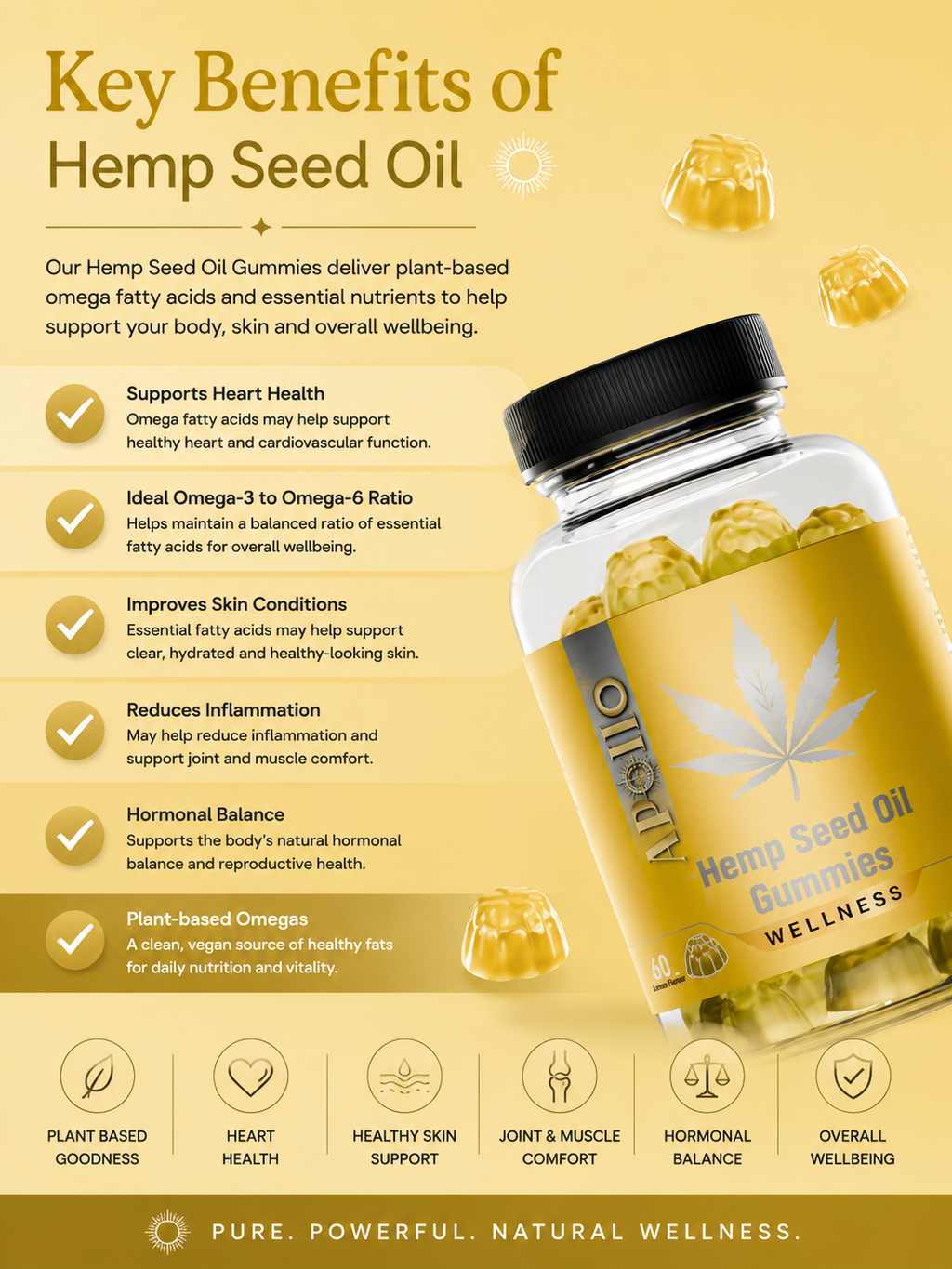 Hemp Seed Oil Gummies