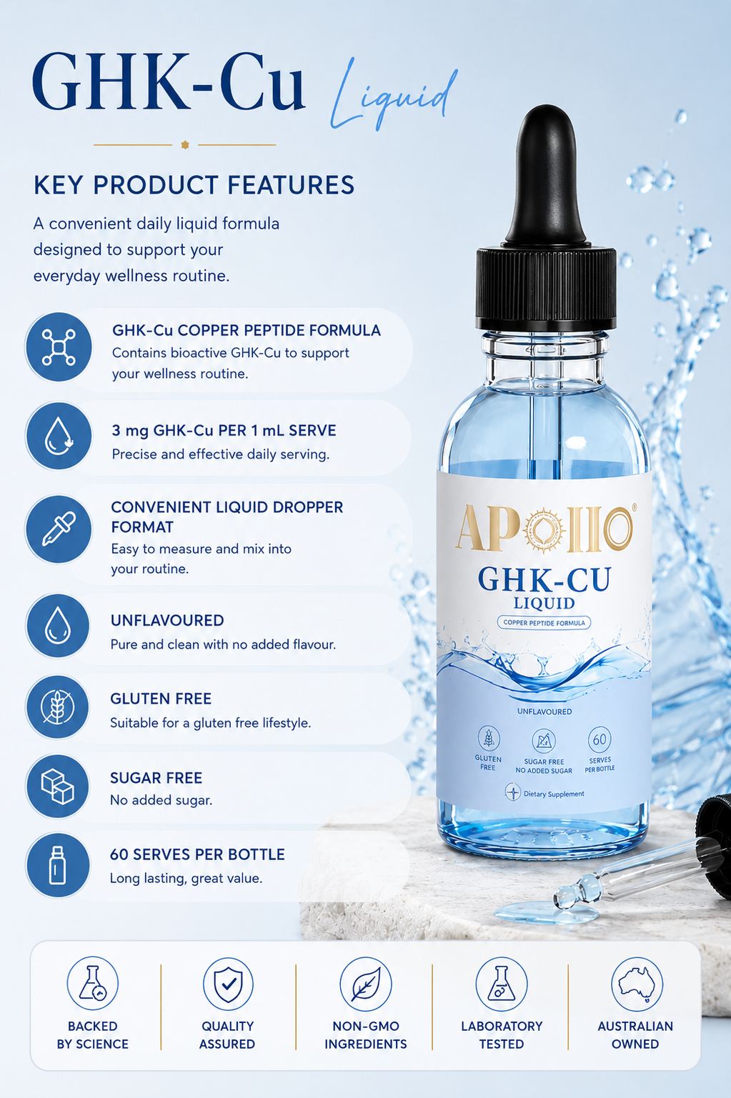 GHK-Cu Liquid
