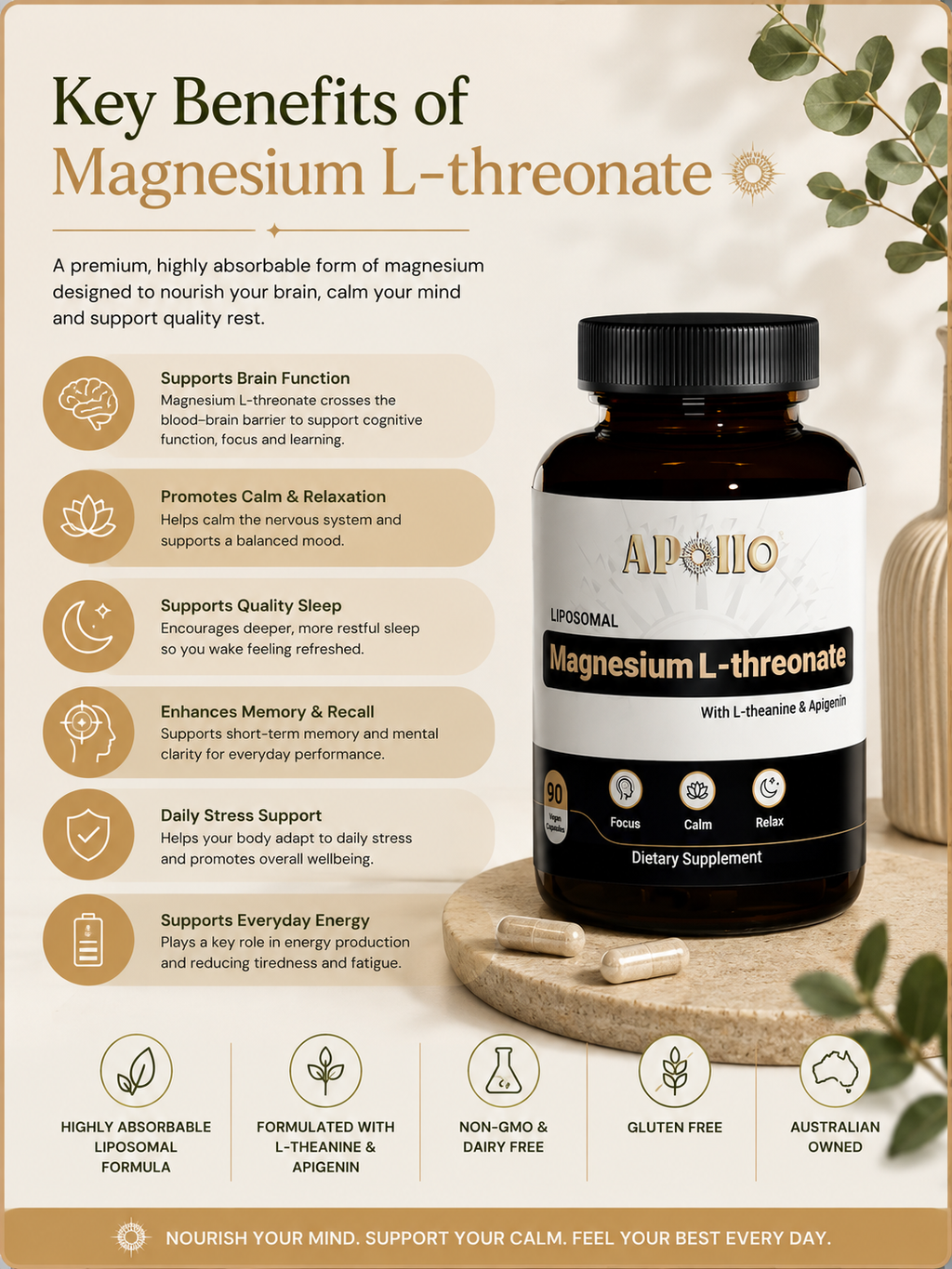Magnesium L-Threonate