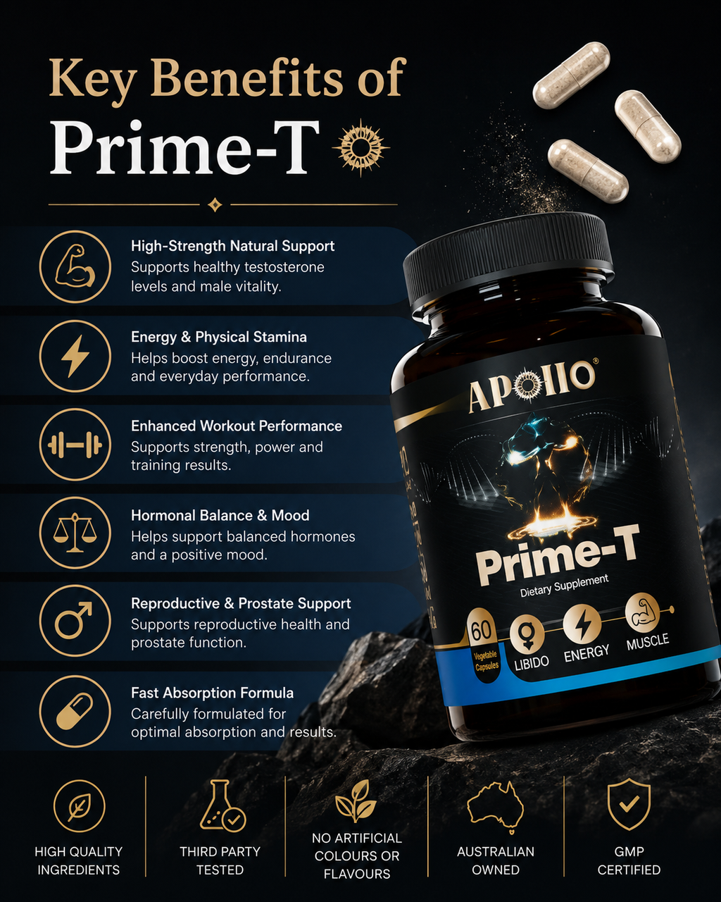 Prime-T