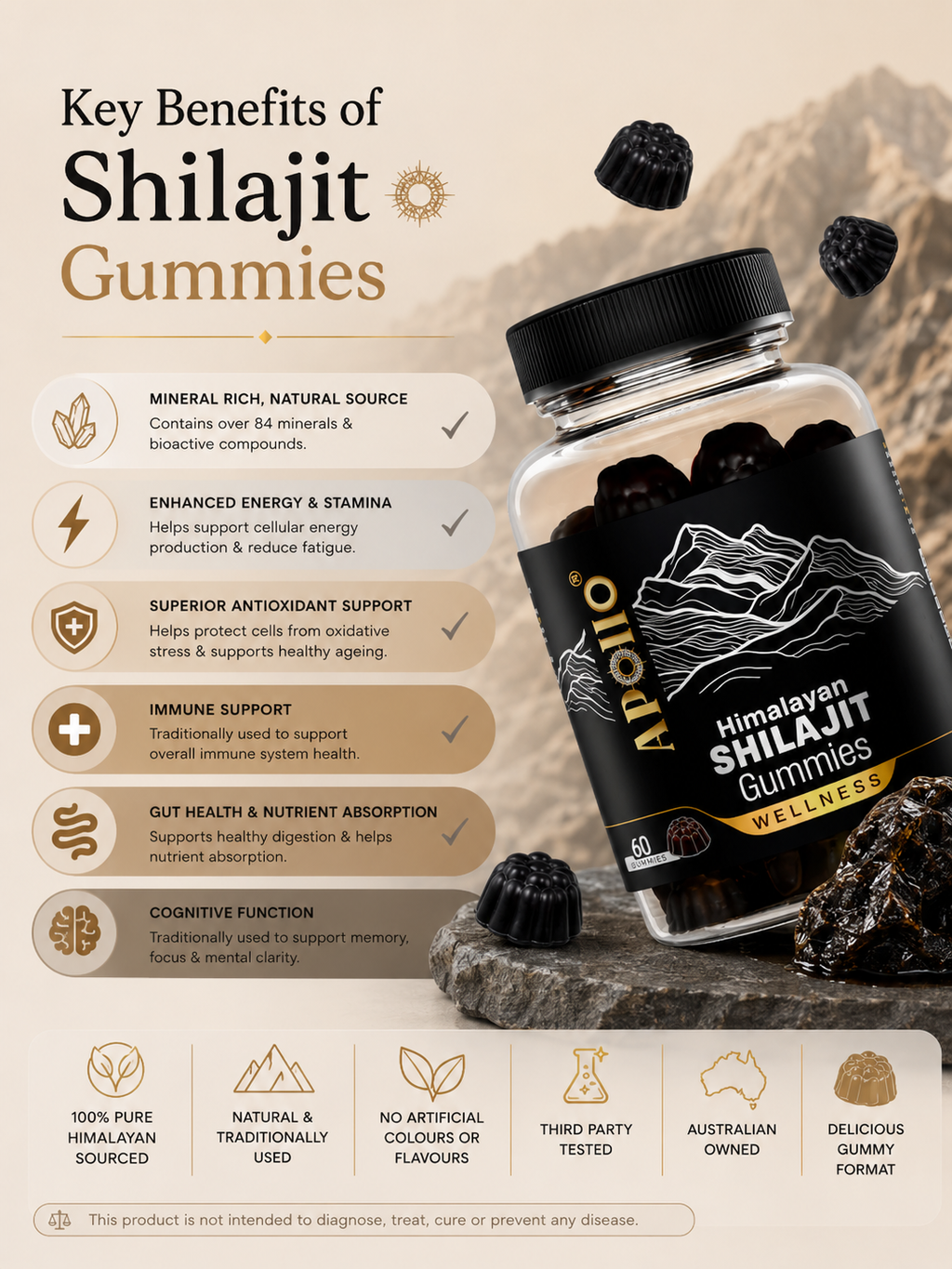 Shilajit Gummies