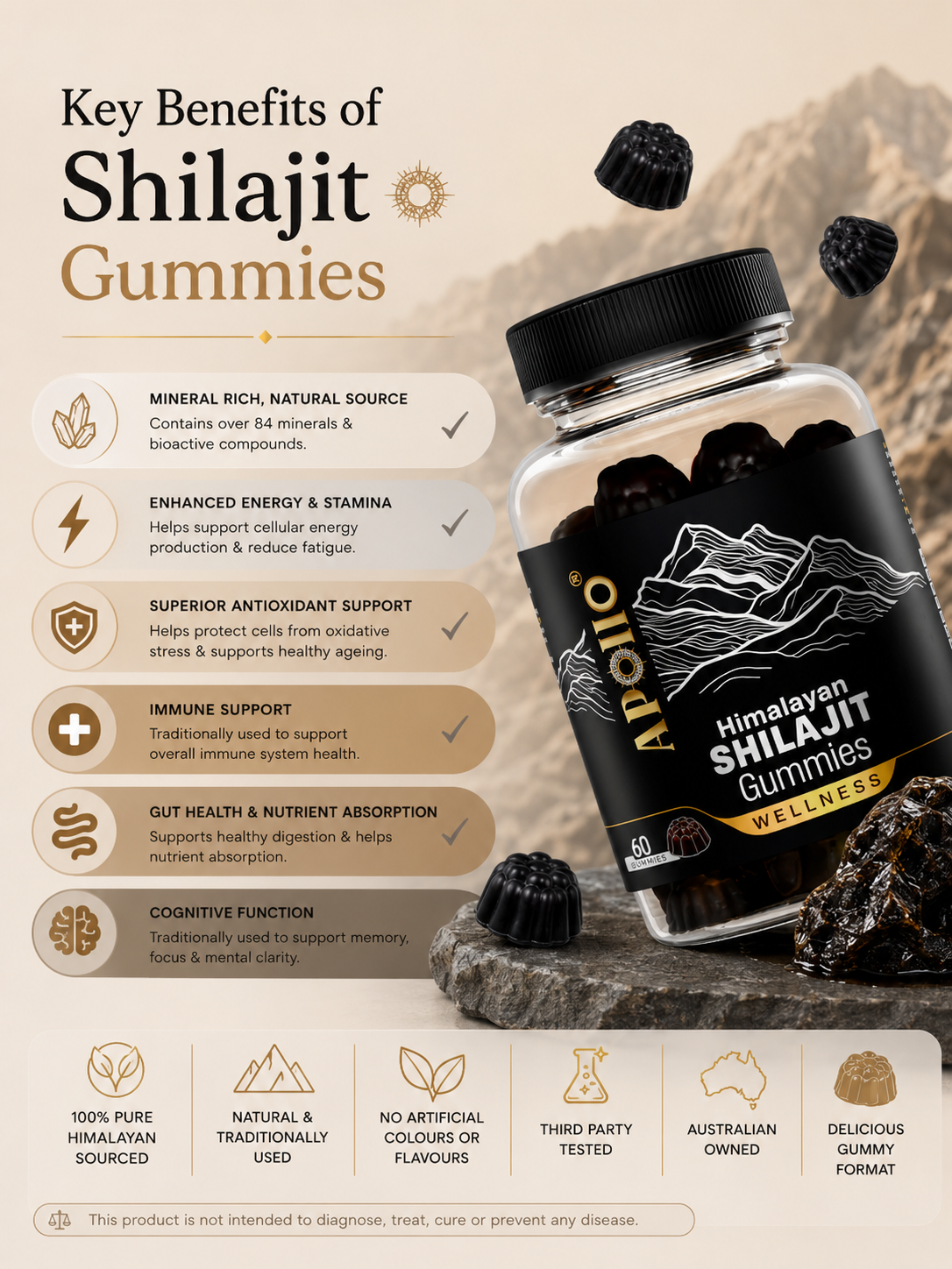 Shilajit Gummies