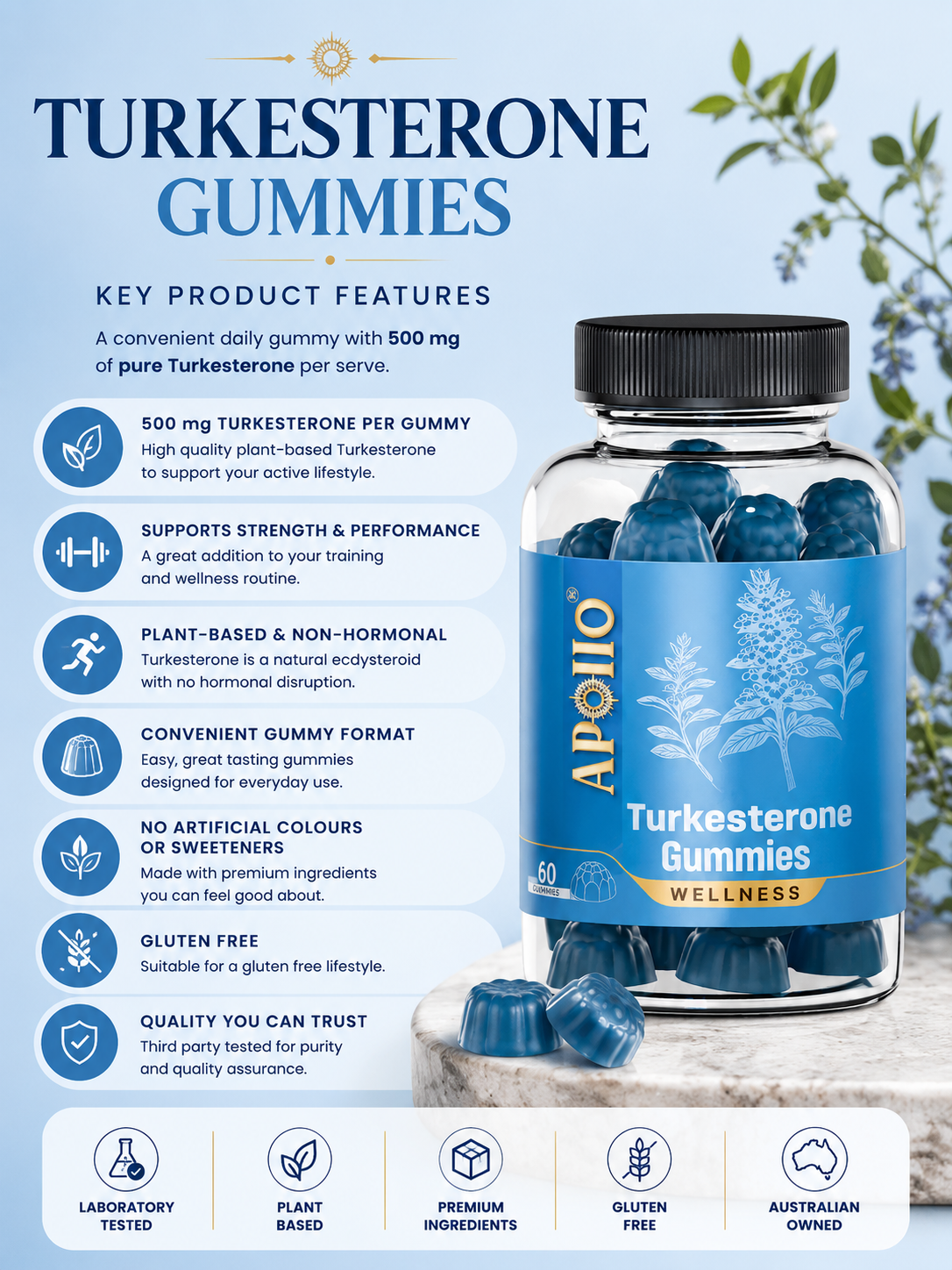 Turkesterone Gummies