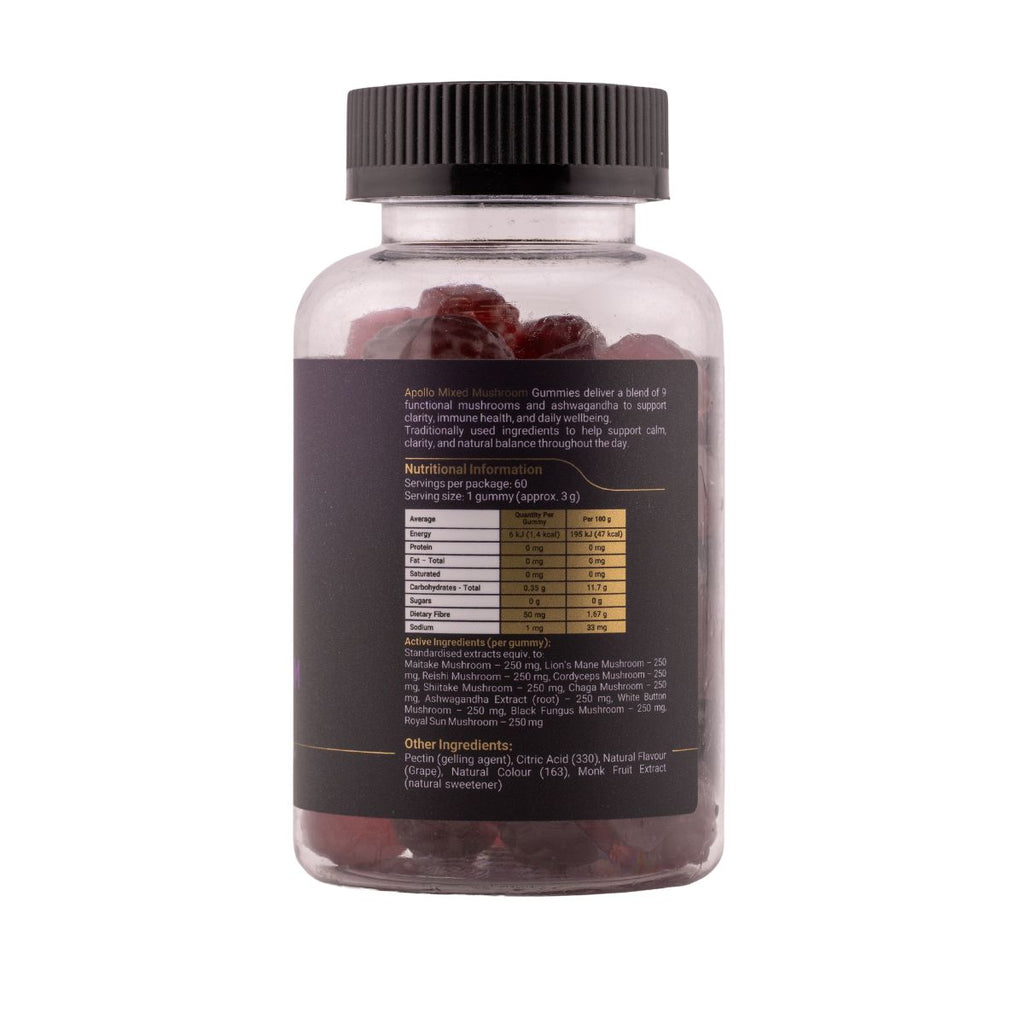 Apollo Mixed Mushroom Gummies (Grape Flavour)